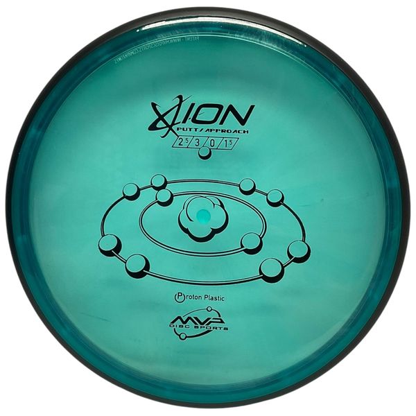 Hovedbilde Proton Ion