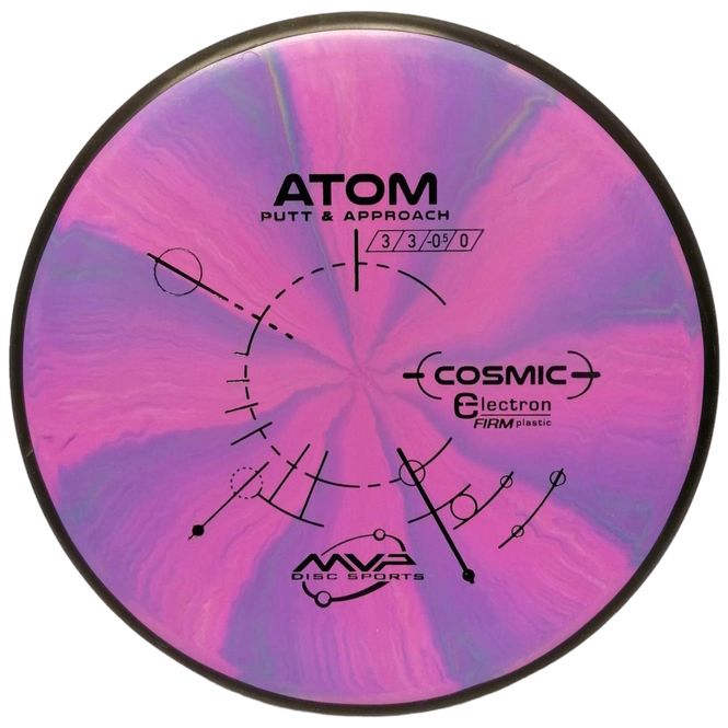 Hovedbilde Cosmic Electron Firm Atom