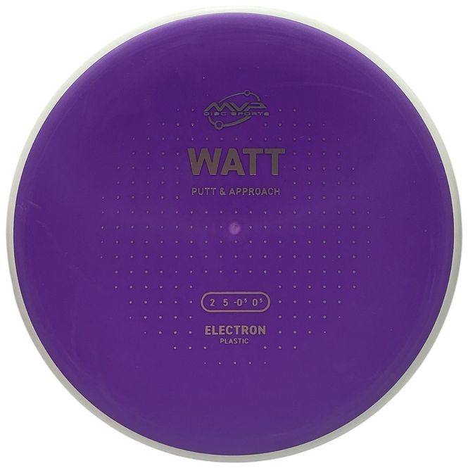 Hovedbilde Electron Watt