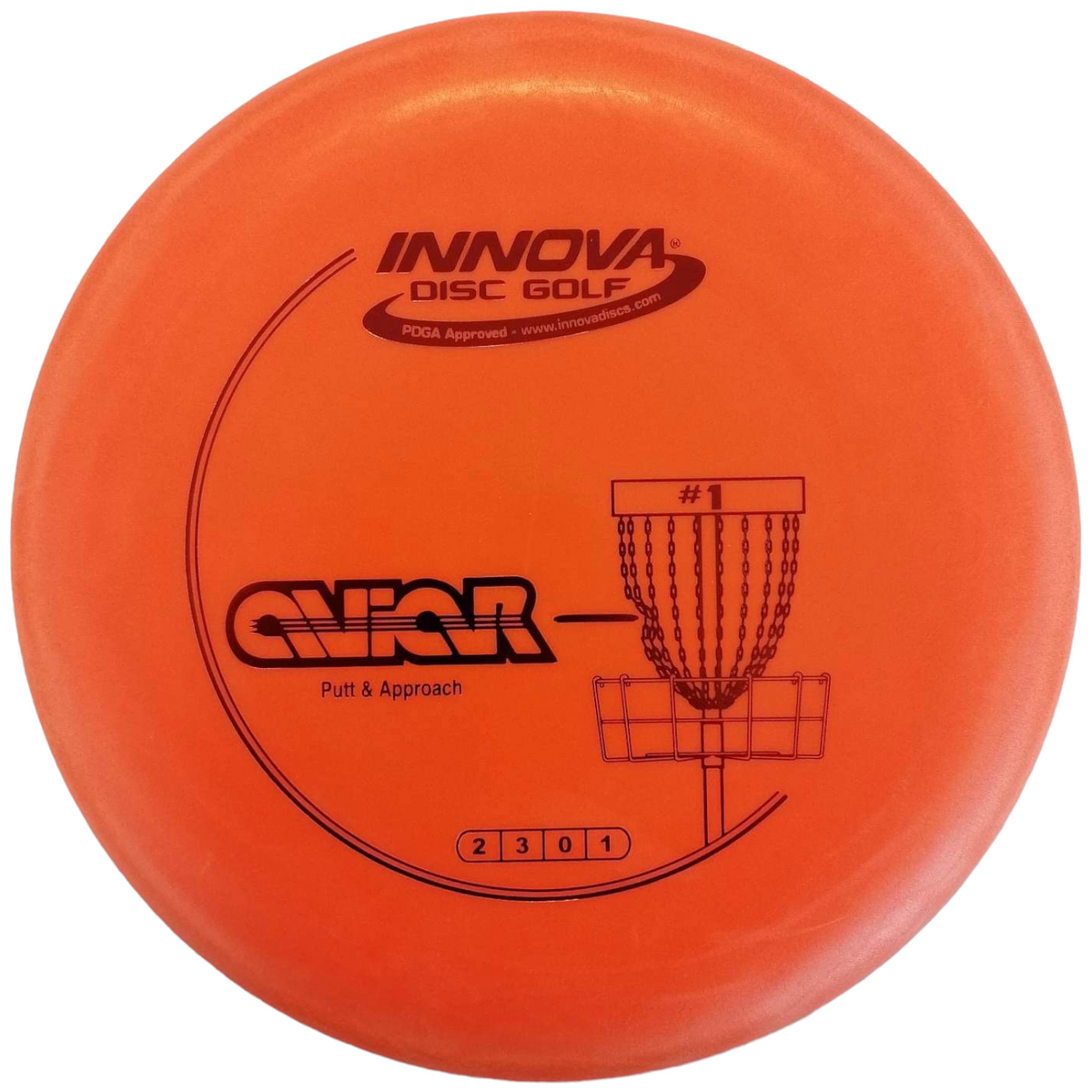 DX Aviar PT & AP