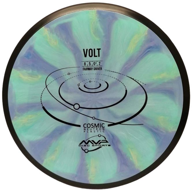 Hovedbilde Cosmic Neutron Volt