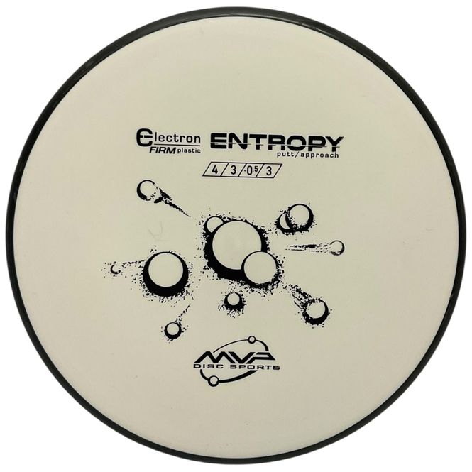 Hovedbilde Electron Firm Entropy