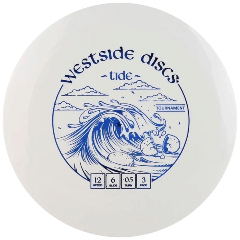 Tournament Tide