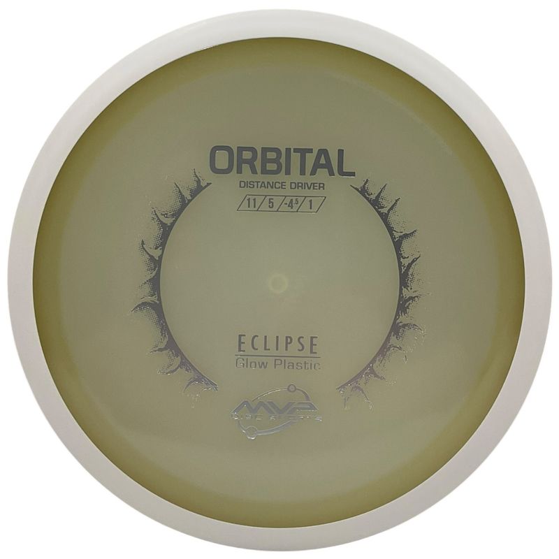Eclipse Orbital