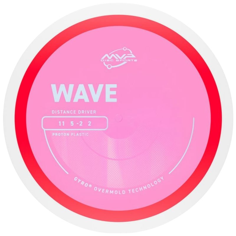 Proton Wave (White Rim)