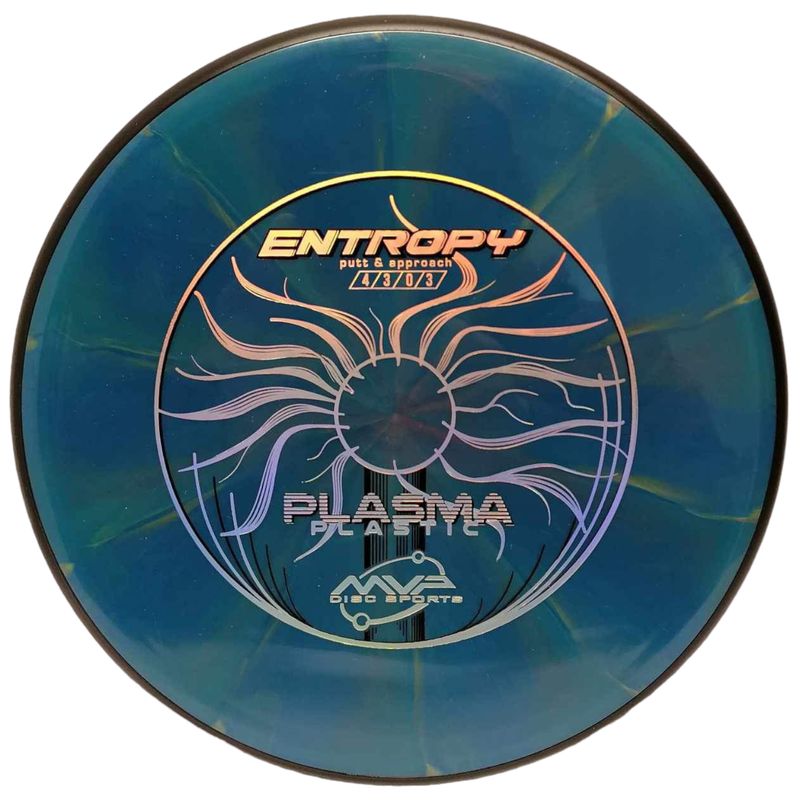 Plasma Entropy