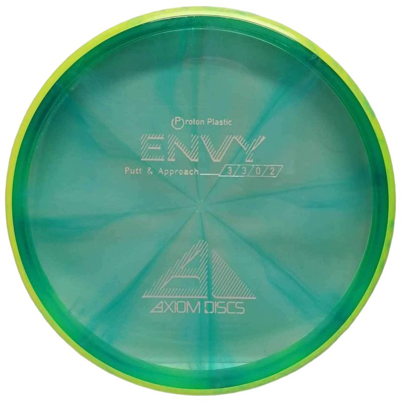 Proton Envy