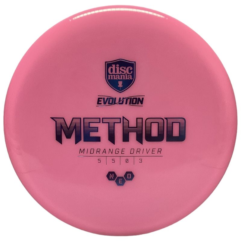 NEO Method