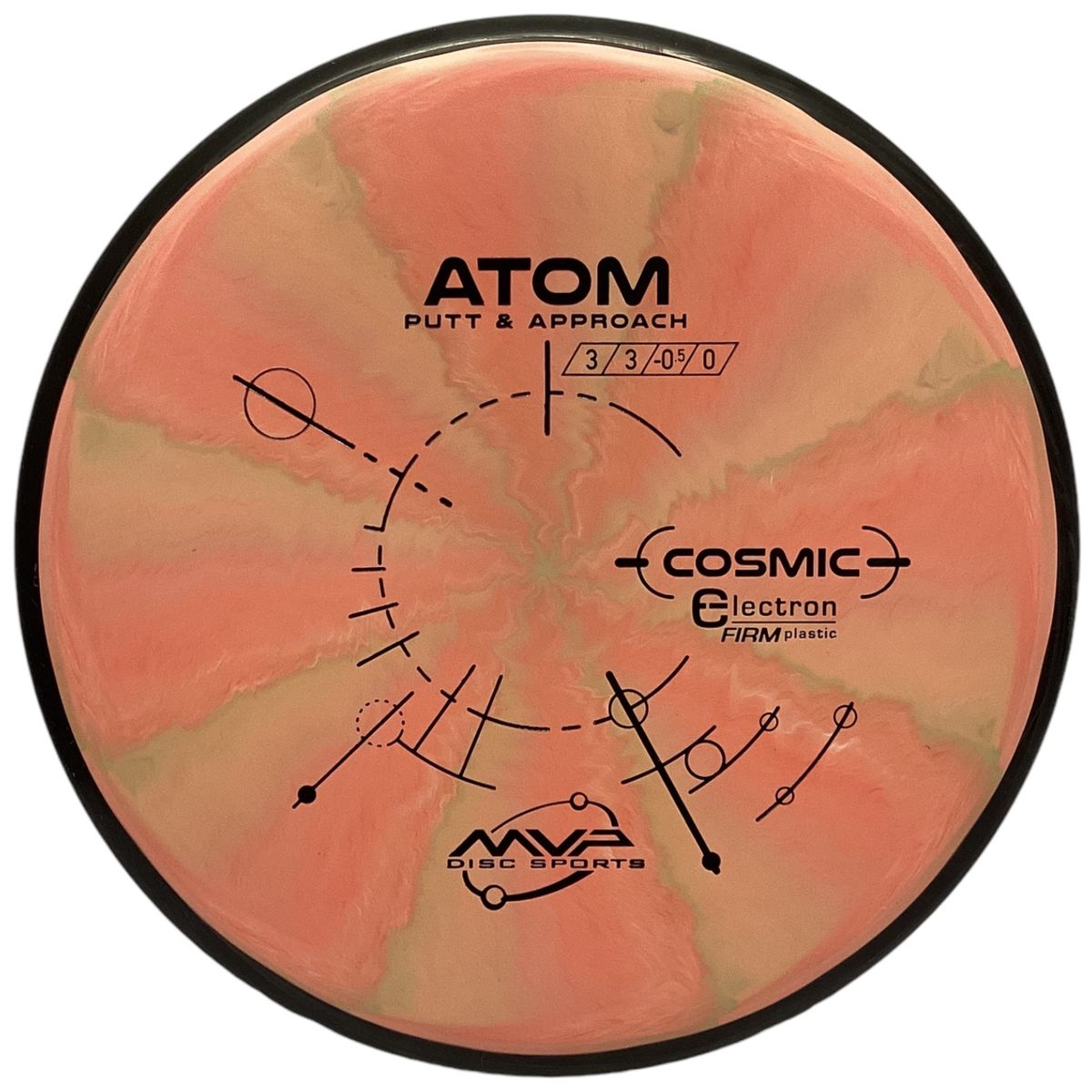 Cosmic Electron Firm Atom