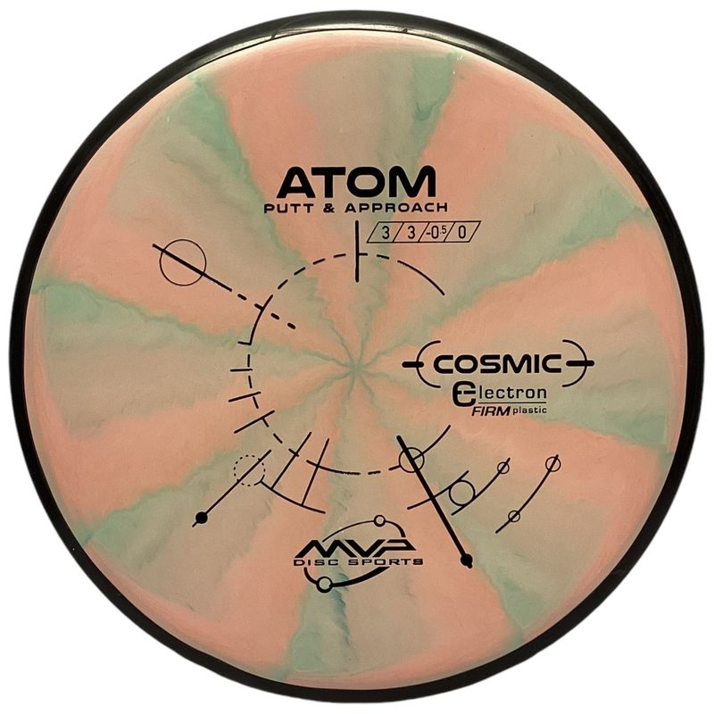 Cosmic Electron Firm Atom