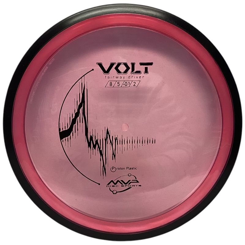 Proton Volt