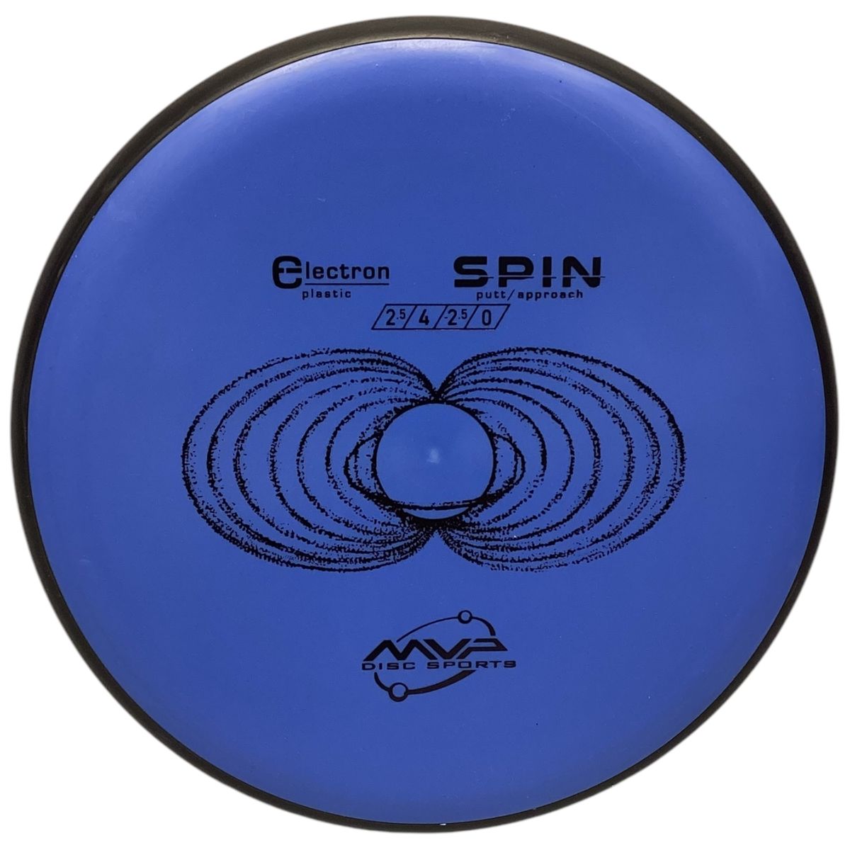 Electron Spin