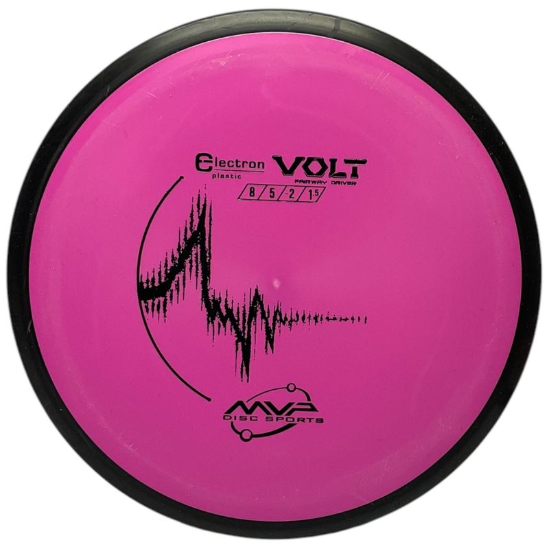 Electron Volt