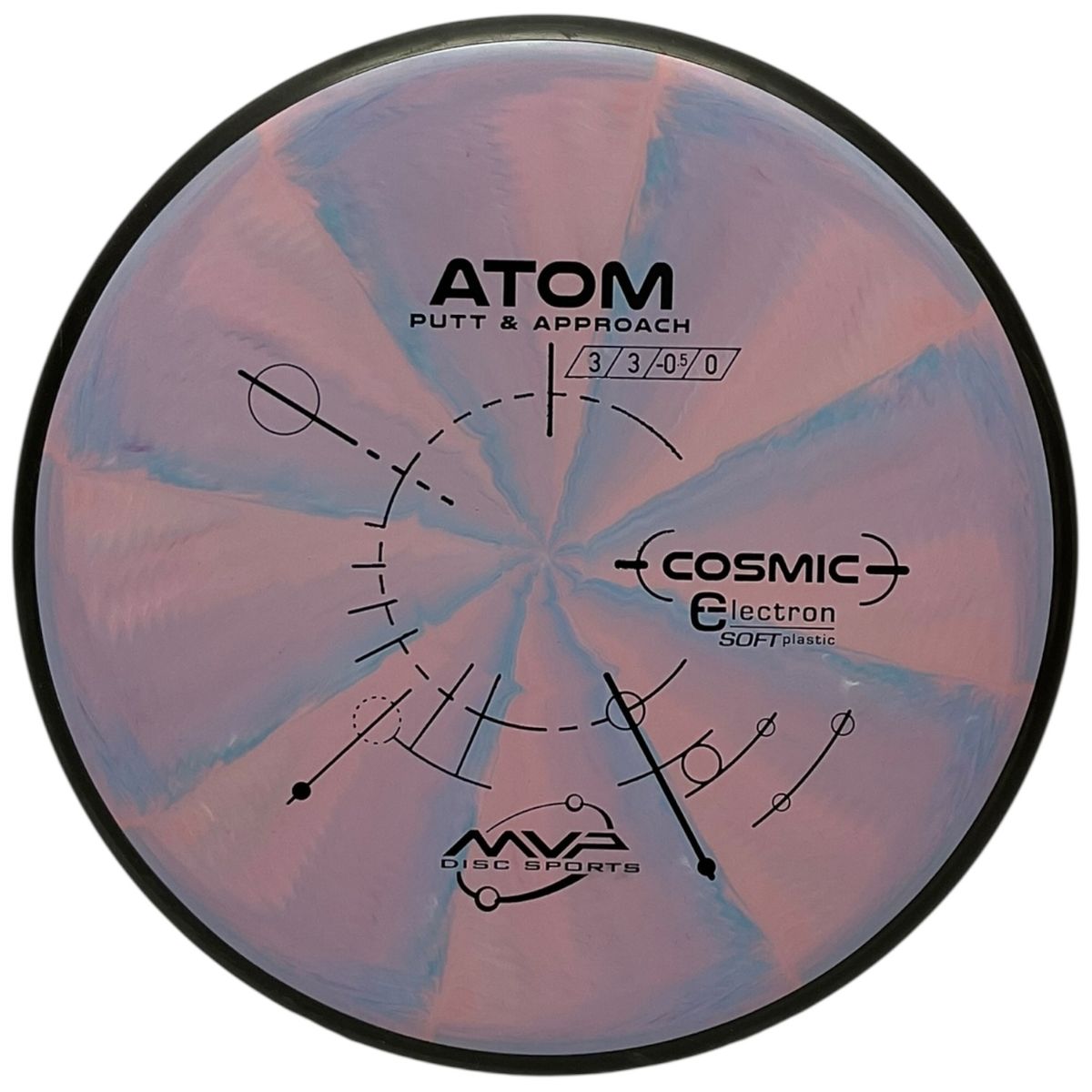 Cosmic Electron Soft Atom