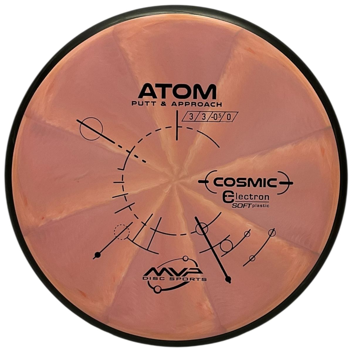 Cosmic Electron Soft Atom