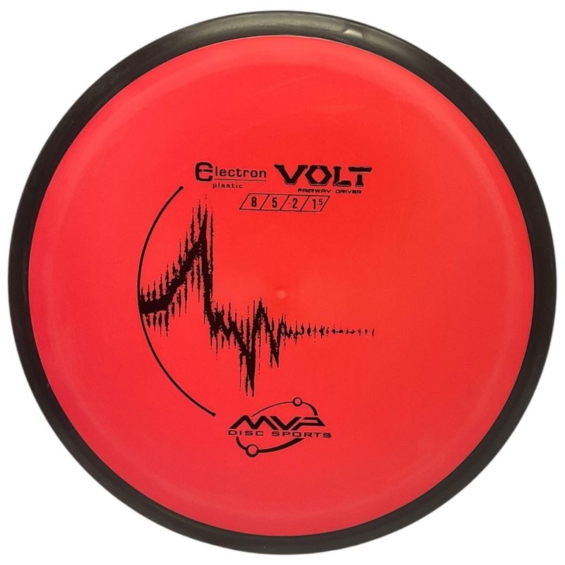 Electron Volt