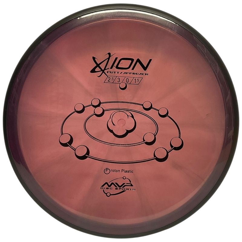 Proton Ion
