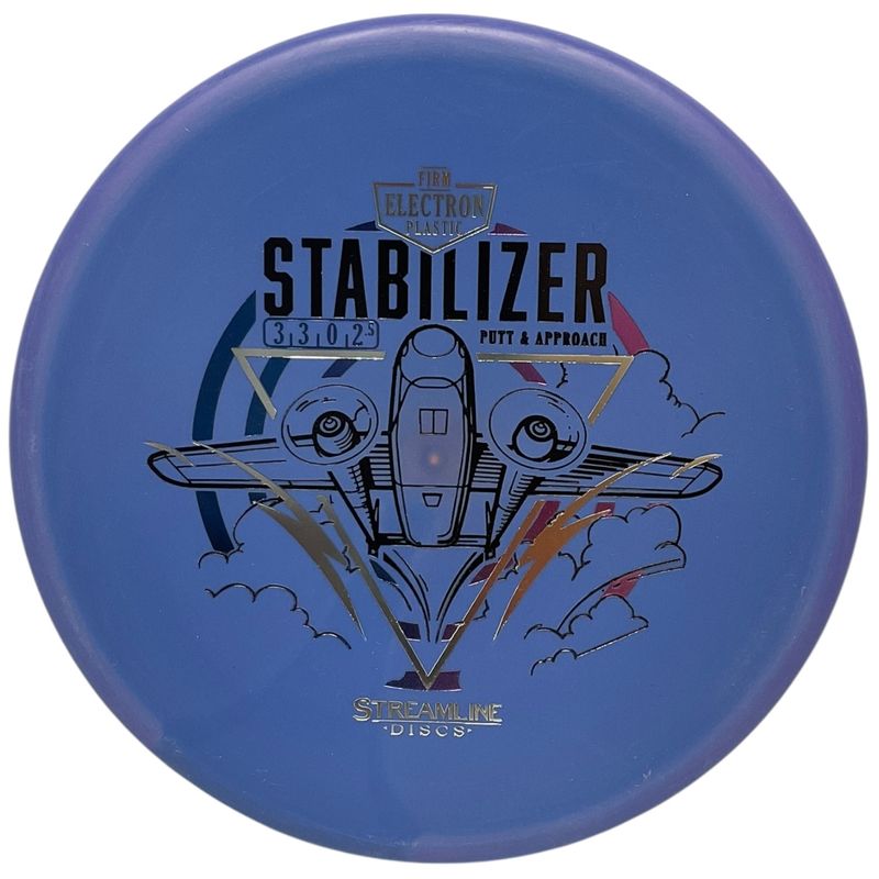 Electron Firm Stabilizer