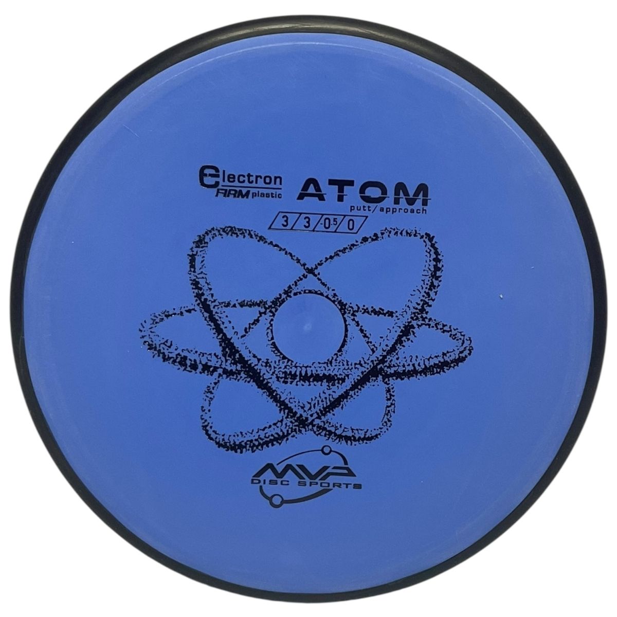 Electron Firm Atom