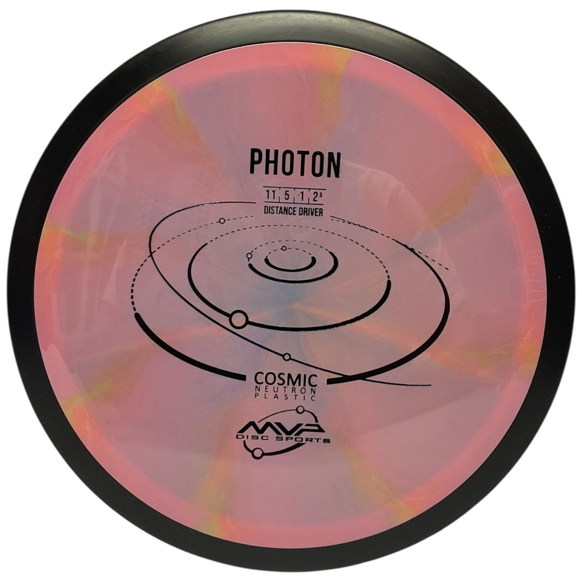 Cosmic Neutron Photon
