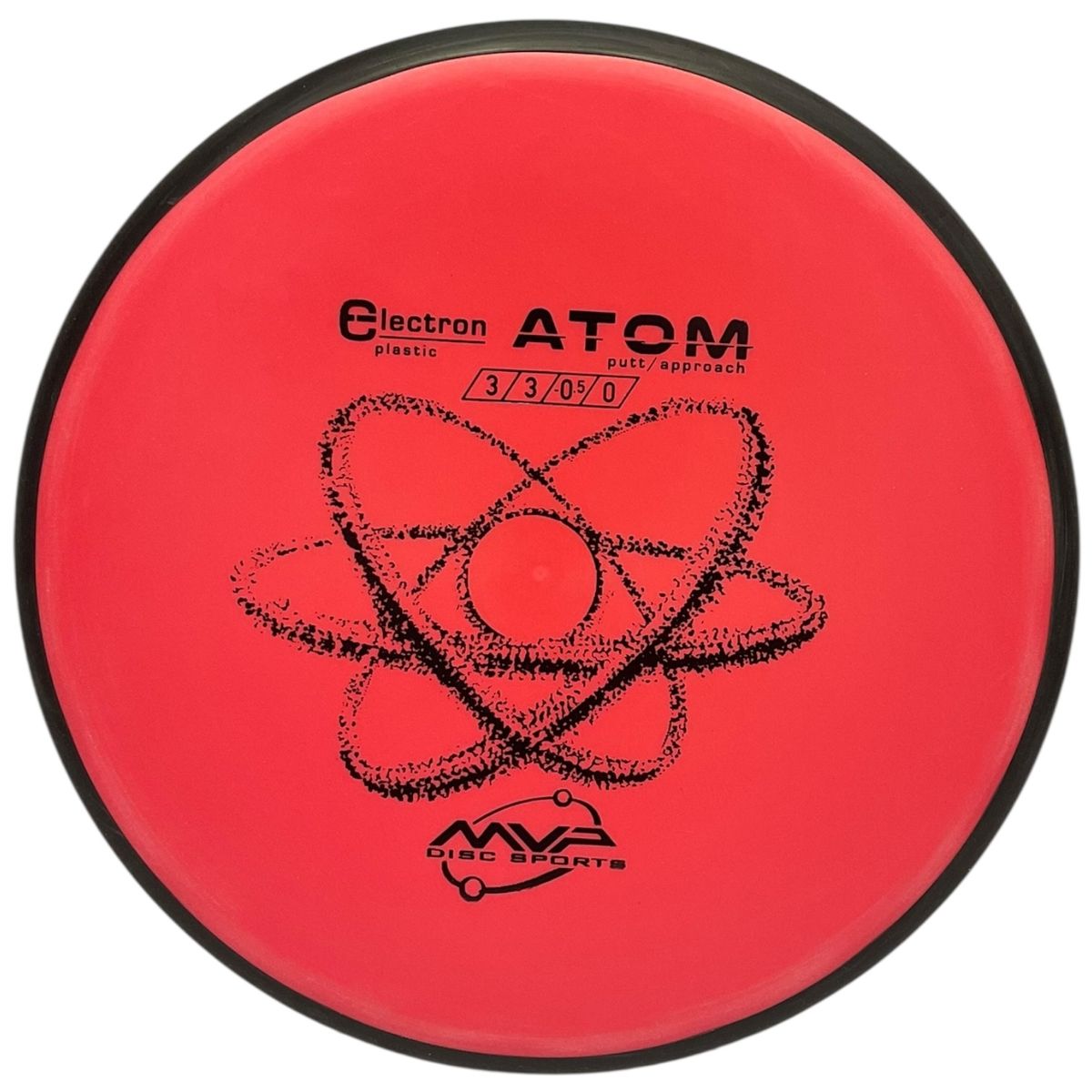 Electron Atom
