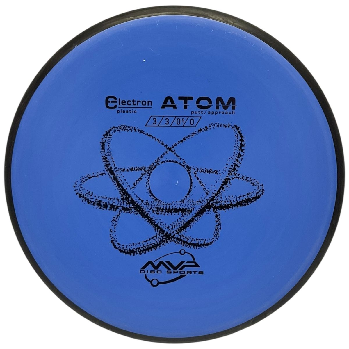 Electron Atom