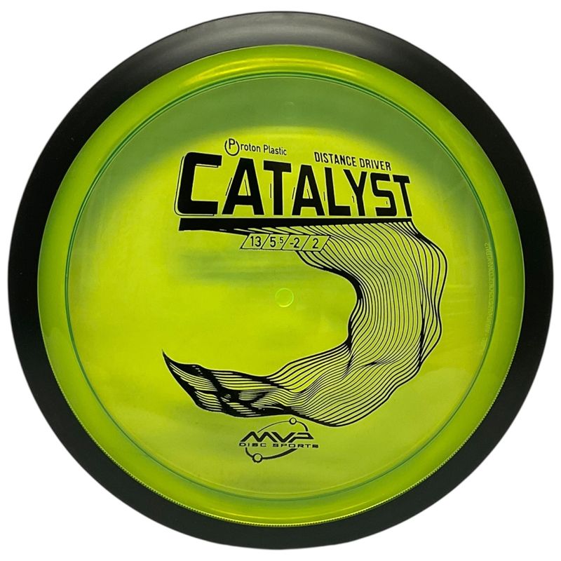Proton Catalyst