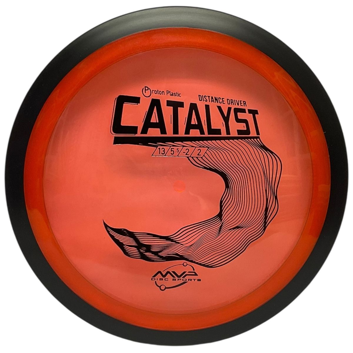 Proton Catalyst