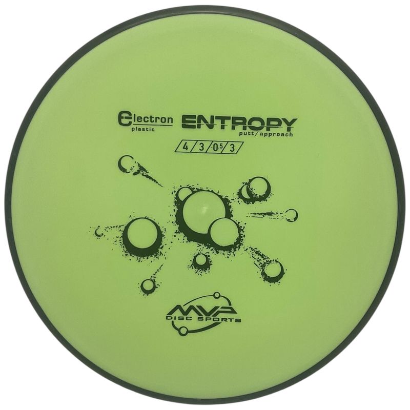 Electron Entropy