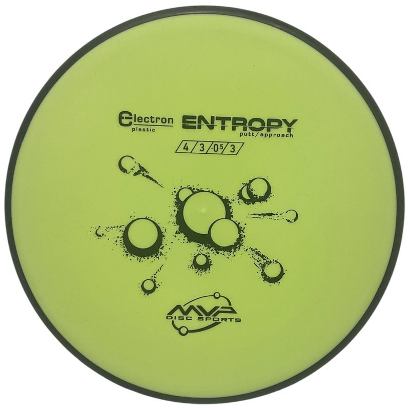 Electron Entropy