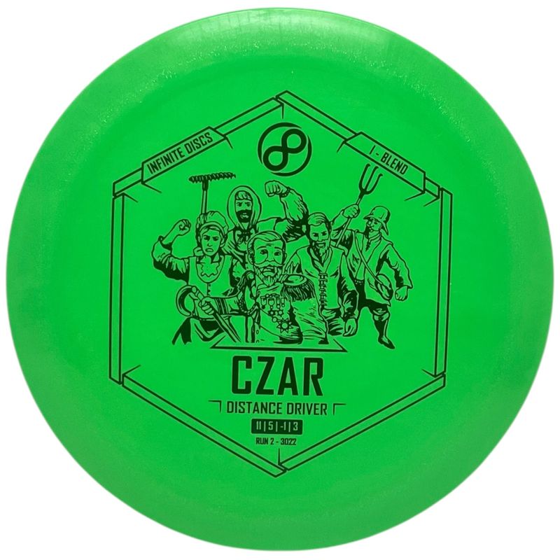 I-Blend Czar