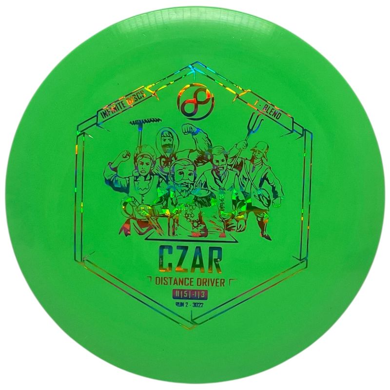 I-Blend Czar