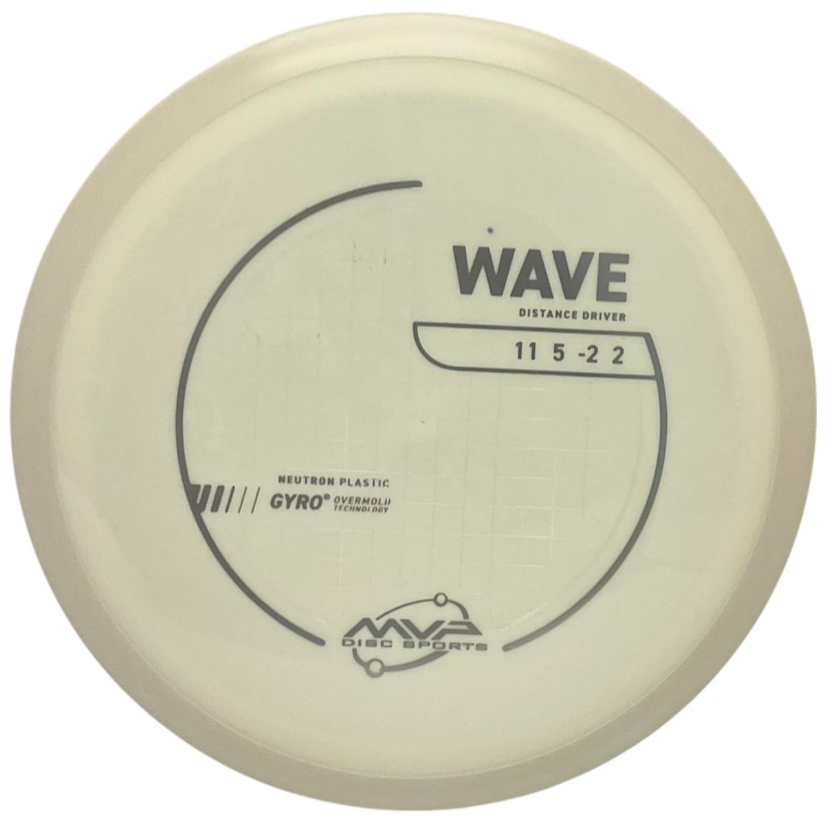 Neutron Wave (White Rim)