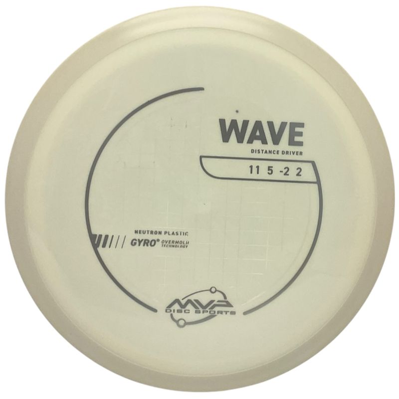 Neutron Wave (White Rim)