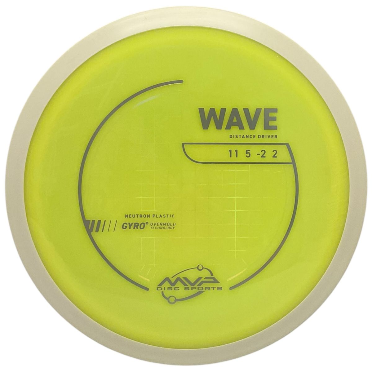 Neutron Wave (White Rim)