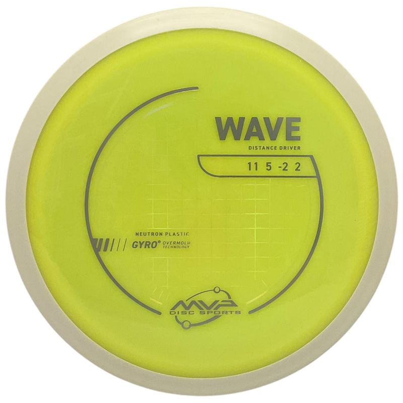 Neutron Wave (White Rim)