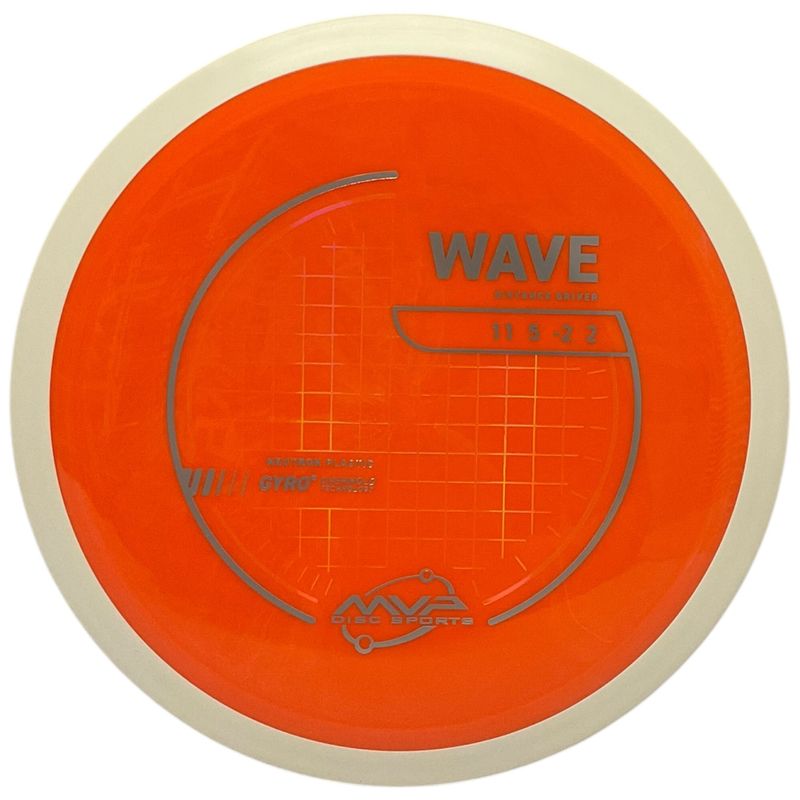 Neutron Wave (White Rim)