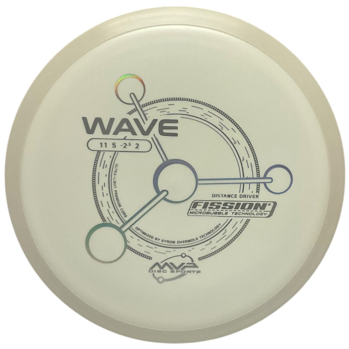 Fission Wave (White Rim)