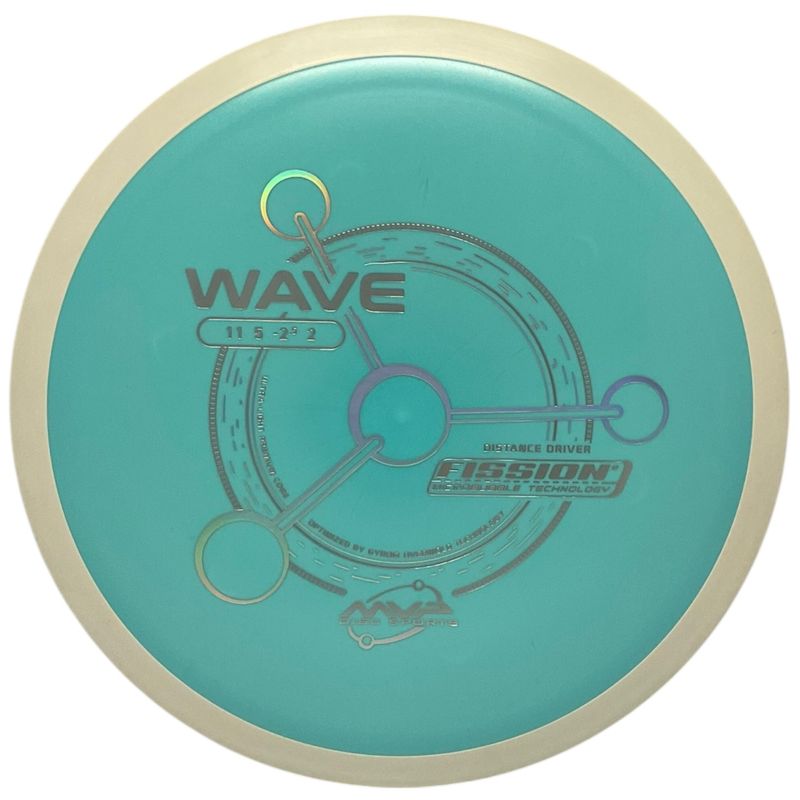 Fission Wave (White Rim)