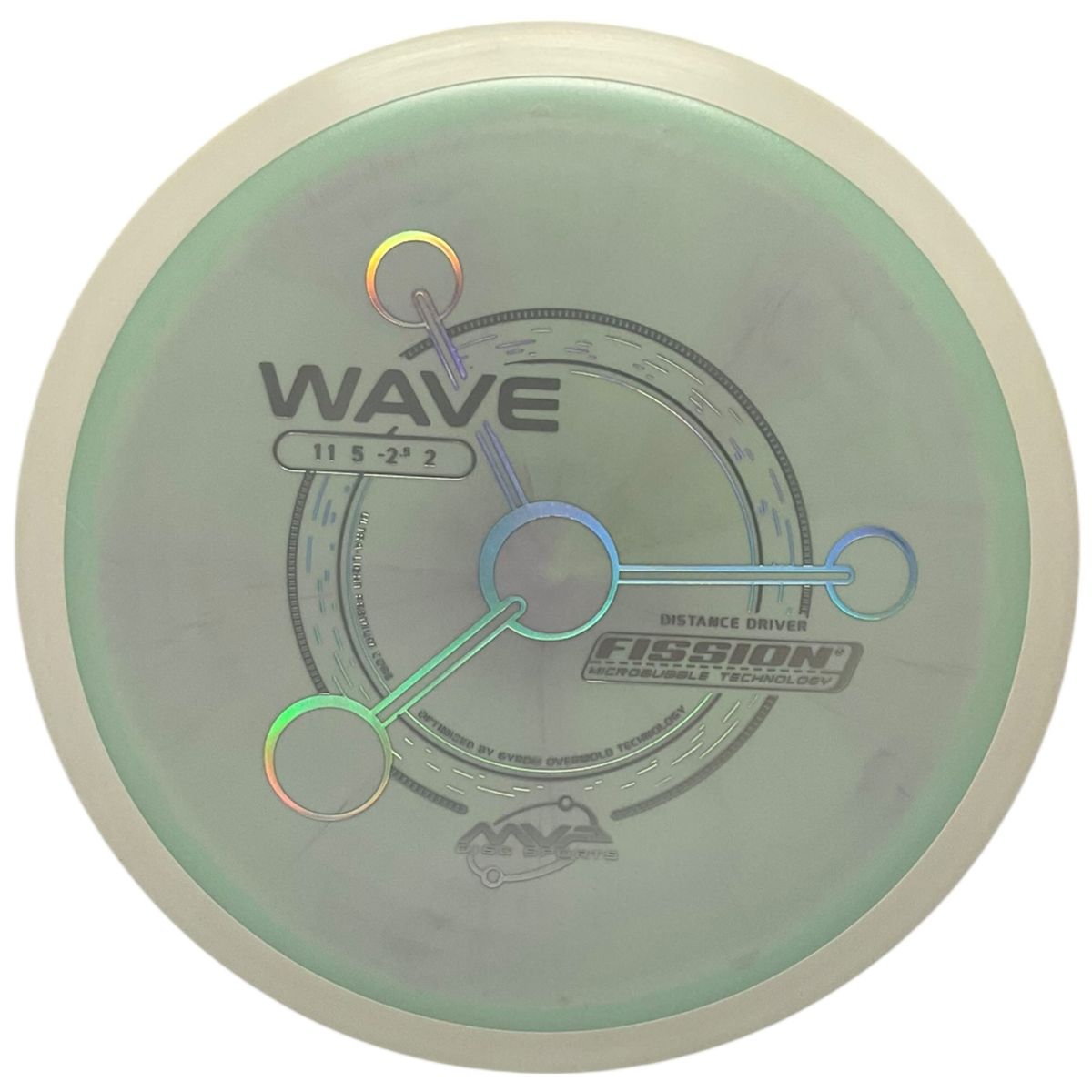 Fission Wave (White Rim)