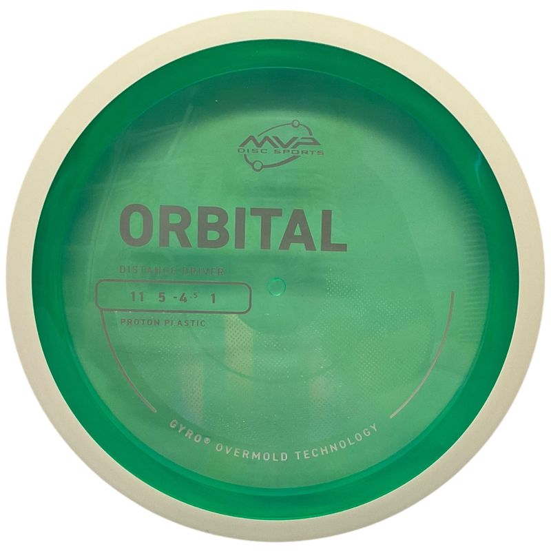 Proton Orbital (White Rim)