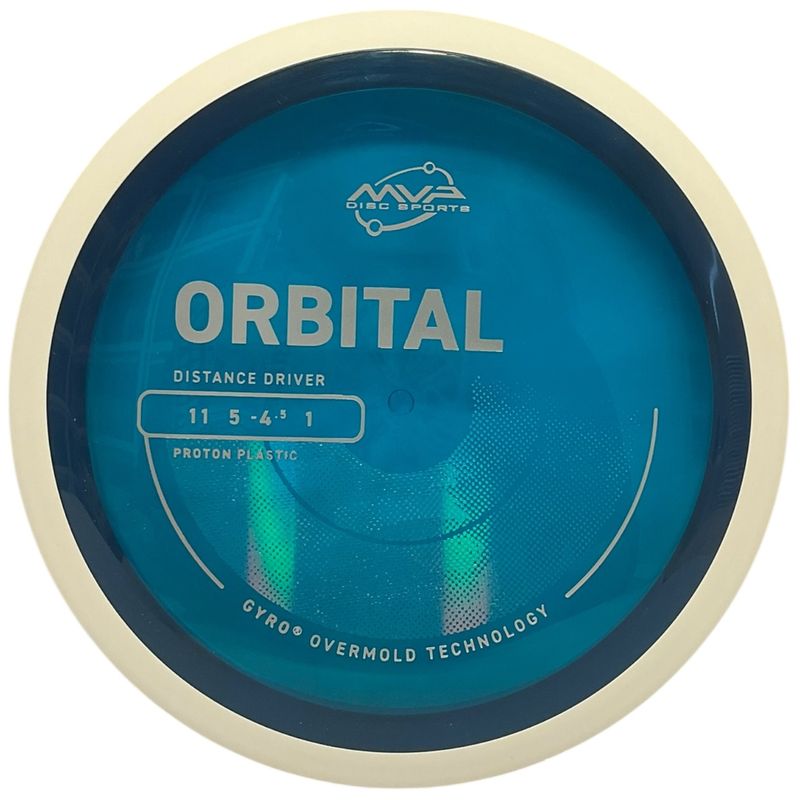 Proton Orbital (White Rim)