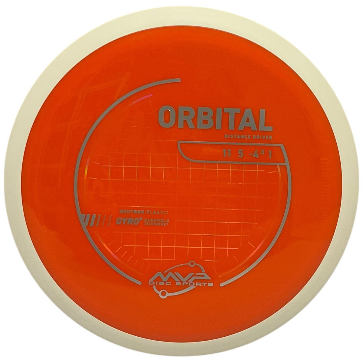 Neutron Orbital (White Rim)