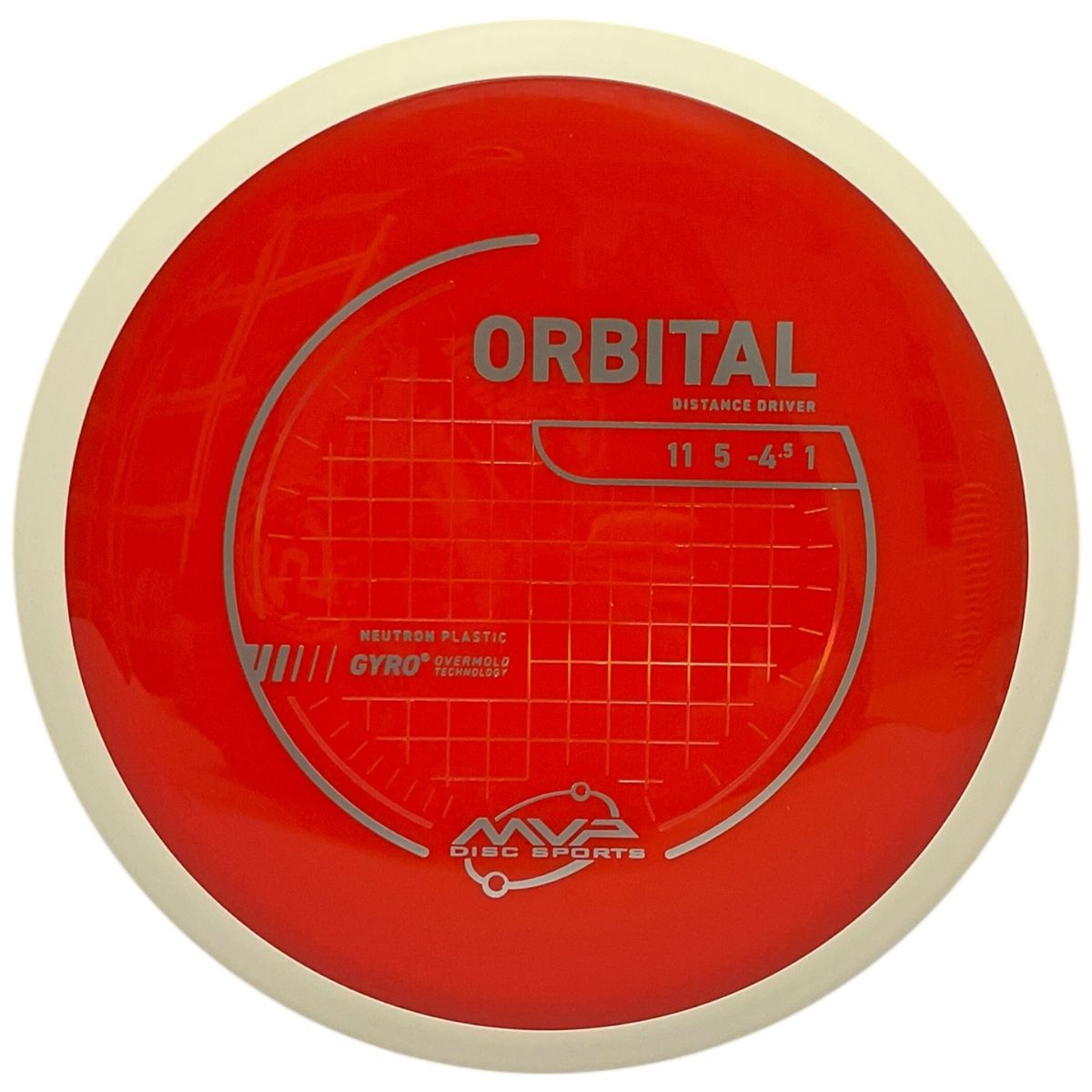 Neutron Orbital (White Rim)