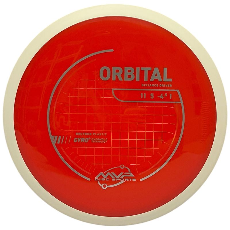 Neutron Orbital (White Rim)