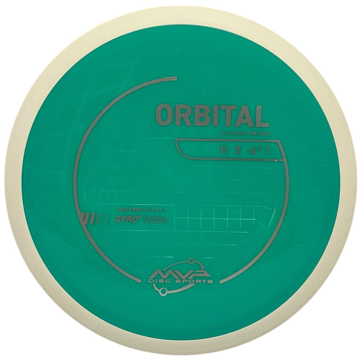 Neutron Orbital (White Rim)
