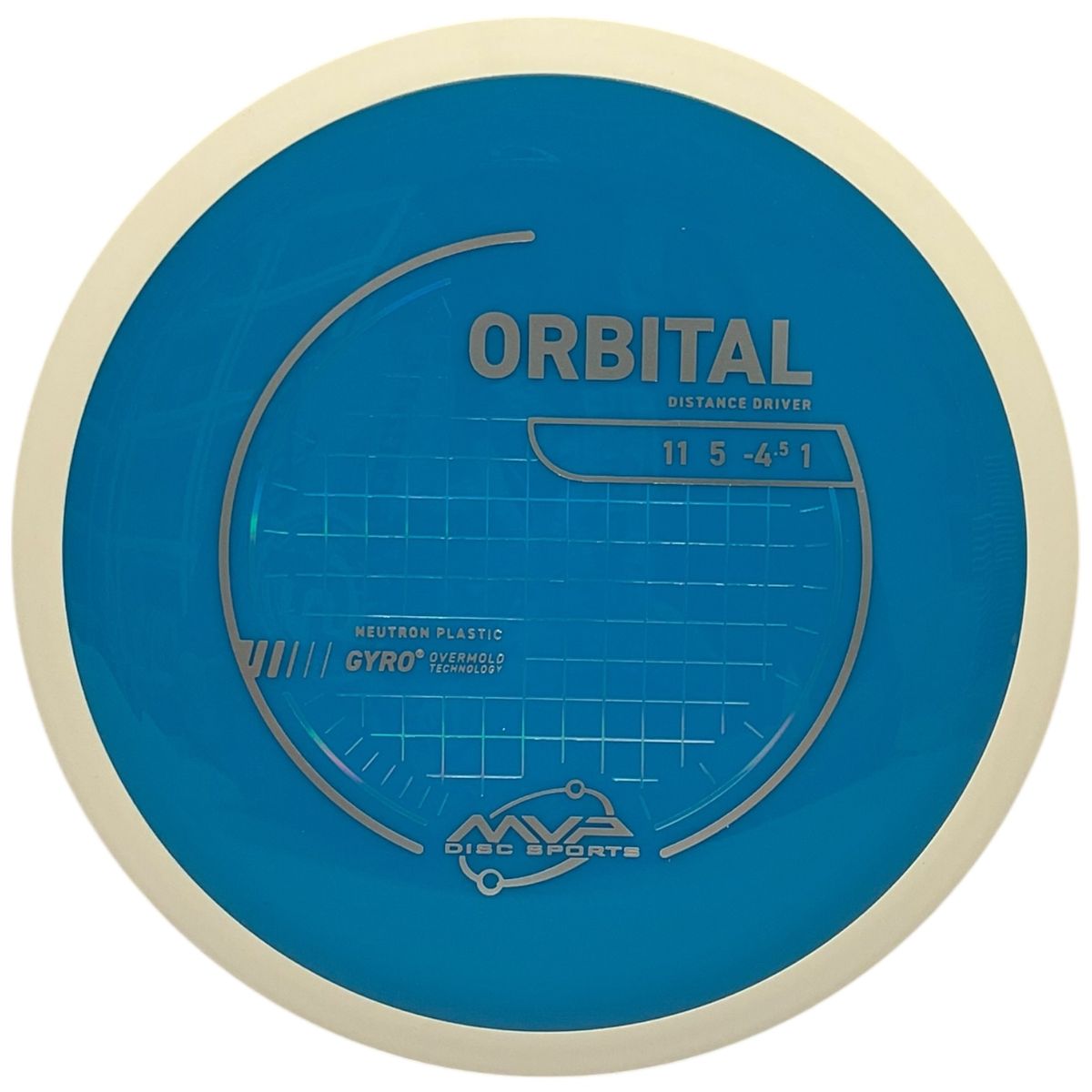 Neutron Orbital (White Rim)