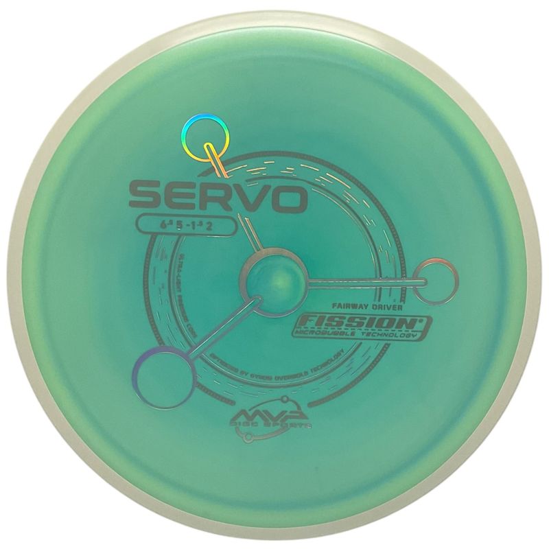 Fission Servo