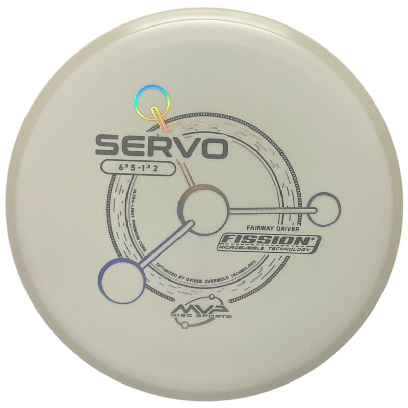 Fission Servo