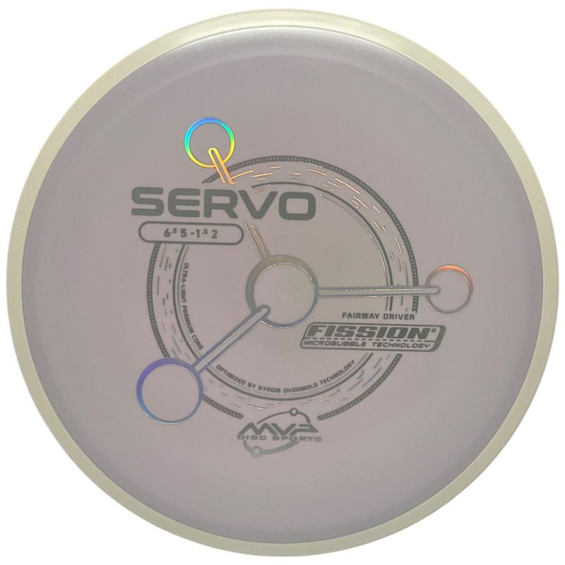 Fission Servo